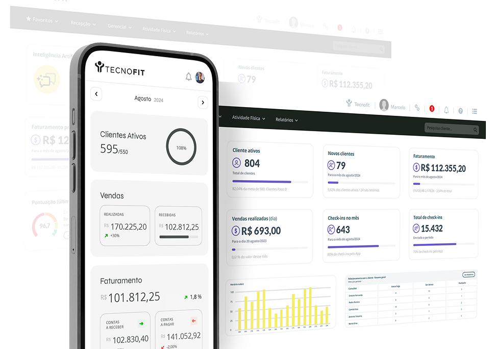 Imagem com smartphone e dashboard do sistema do computador, mostrando como o sistema de gestão para academias Tecnofit pode ser utilizado pelos gestores em diferentes aparelhos